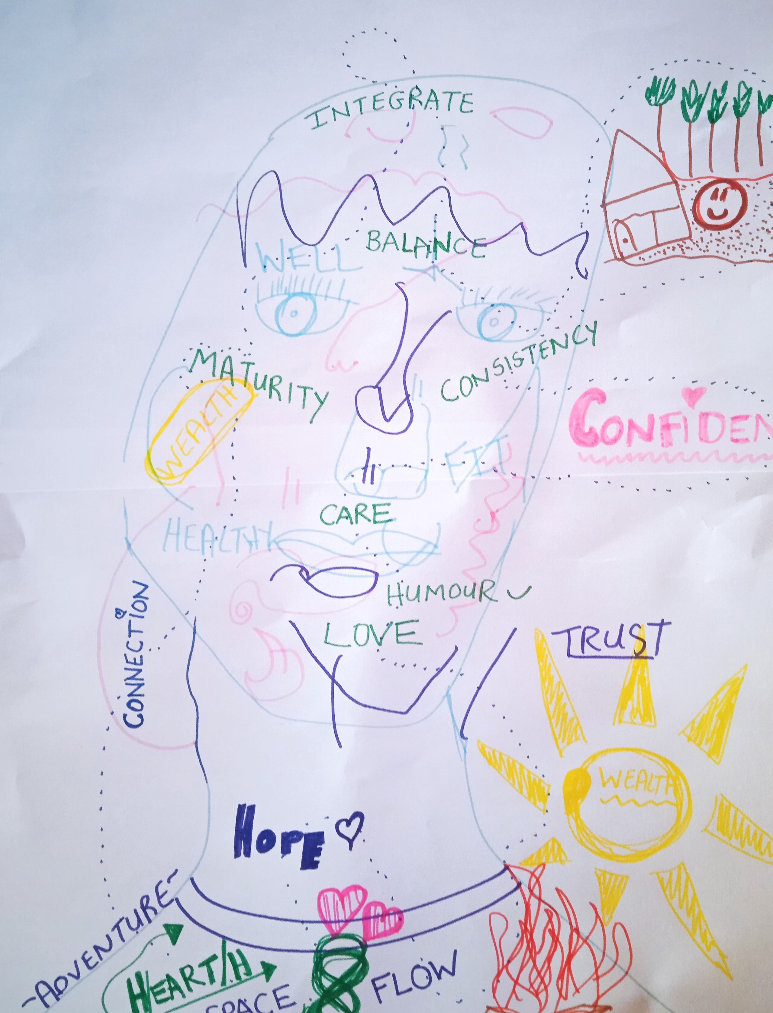 My Iconic Self Portrait